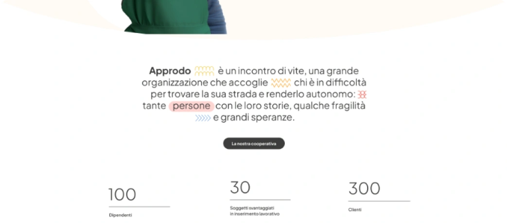 Organizzazione di vita per persone vulnerabili.