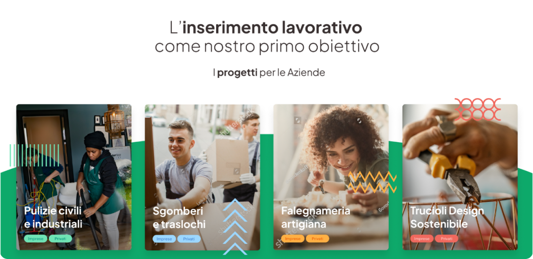 Servizi di inserimento lavorativo vari